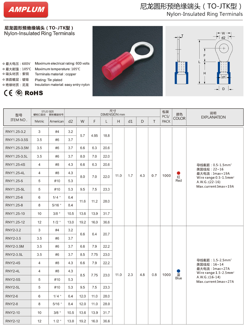 尼龍圓形預絕緣端頭.jpg 尼龍圓形預絕緣端頭.jpg