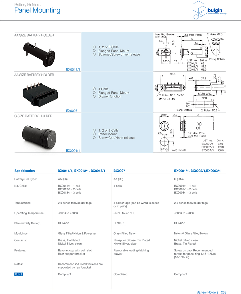 AA法蘭面板安裝電池座選型 AA法蘭面板安裝電池座選型