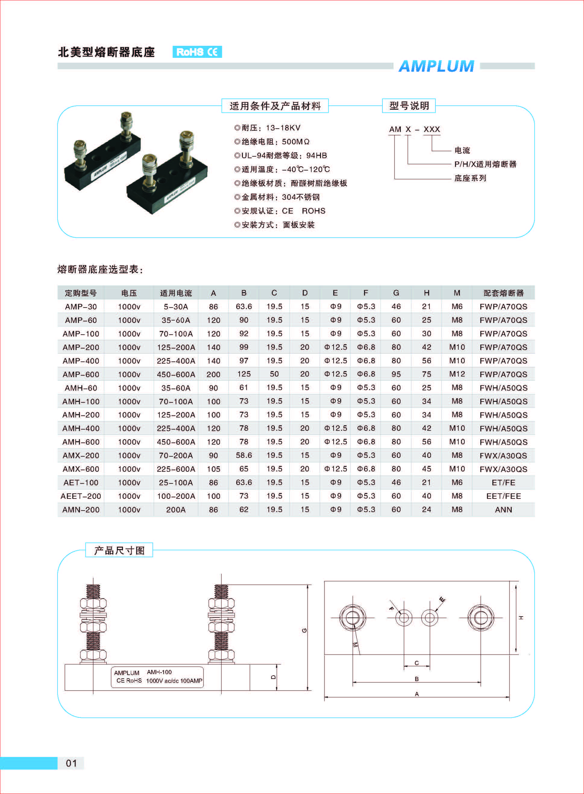 AMP-400固定式熔斷器底座適用條件、規(guī)格尺寸.jpg